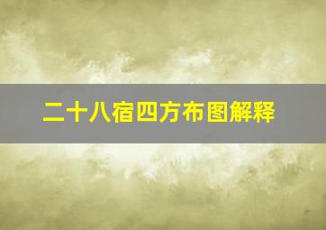 二十八宿四方布图解释