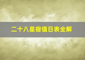 二十八星宿值日表全解