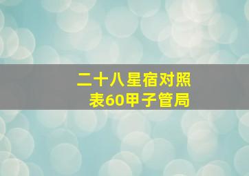 二十八星宿对照表60甲子管局