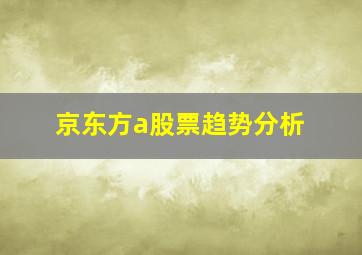 京东方a股票趋势分析