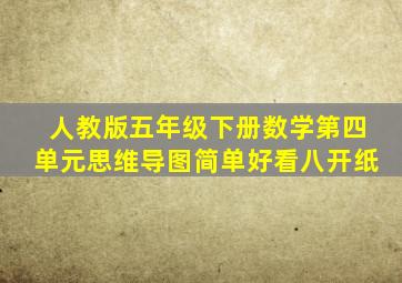 人教版五年级下册数学第四单元思维导图简单好看八开纸