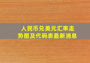 人民币兑美元汇率走势图及代码表最新消息