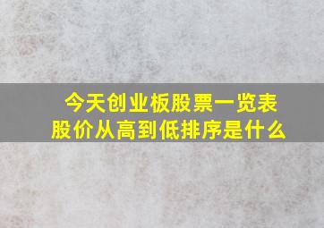 今天创业板股票一览表股价从高到低排序是什么