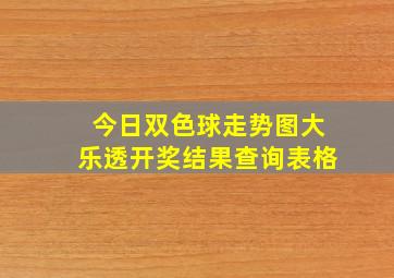 今日双色球走势图大乐透开奖结果查询表格