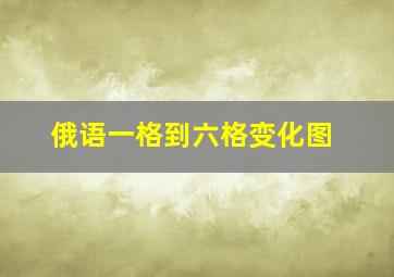 俄语一格到六格变化图