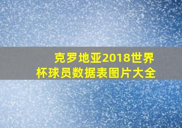 克罗地亚2018世界杯球员数据表图片大全