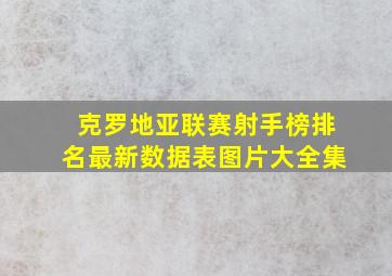 克罗地亚联赛射手榜排名最新数据表图片大全集