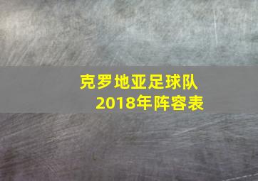 克罗地亚足球队2018年阵容表