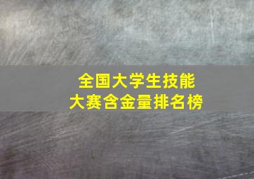 全国大学生技能大赛含金量排名榜