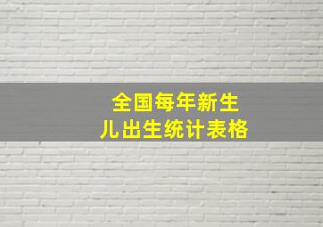 全国每年新生儿出生统计表格