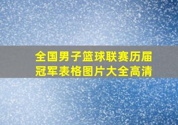 全国男子篮球联赛历届冠军表格图片大全高清