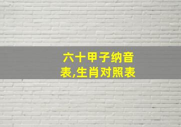 六十甲子纳音表,生肖对照表