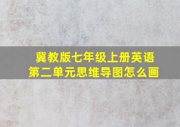 冀教版七年级上册英语第二单元思维导图怎么画