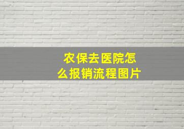 农保去医院怎么报销流程图片