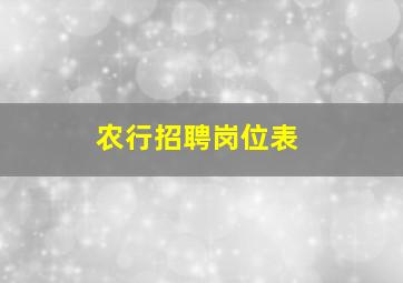 农行招聘岗位表