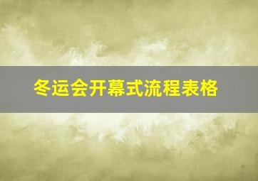 冬运会开幕式流程表格