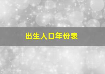 出生人口年份表