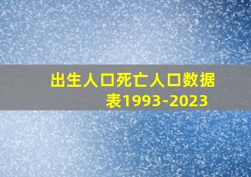 出生人口死亡人口数据表1993-2023