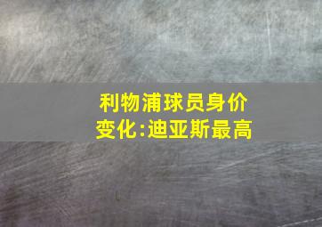 利物浦球员身价变化:迪亚斯最高