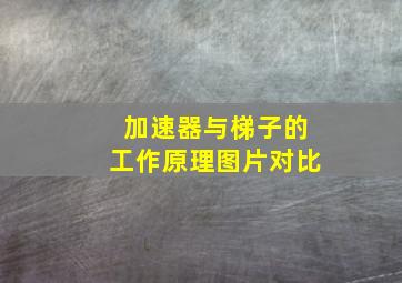 加速器与梯子的工作原理图片对比