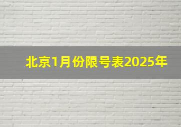 北京1月份限号表2025年