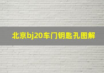 北京bj20车门钥匙孔图解