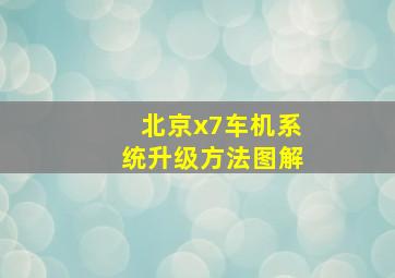 北京x7车机系统升级方法图解