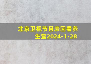 北京卫视节目表回看养生堂2024-1-28