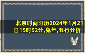 北京时间阳历2024年1月21日15时52分,兔年,五行分析