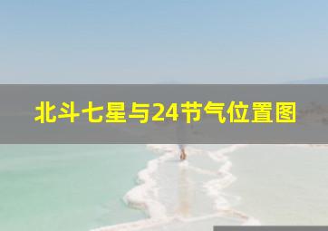 北斗七星与24节气位置图