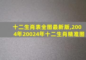 十二生肖表全图最新版,2004年20024年十二生肖精准图