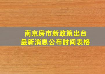 南京房市新政策出台最新消息公布时间表格