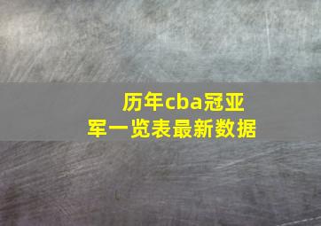 历年cba冠亚军一览表最新数据