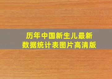 历年中国新生儿最新数据统计表图片高清版