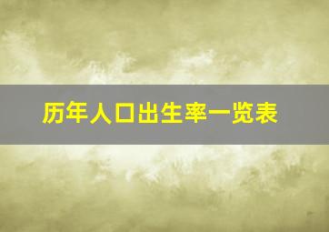 历年人口出生率一览表