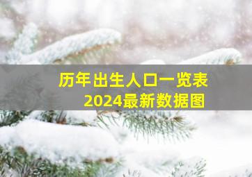 历年出生人口一览表2024最新数据图