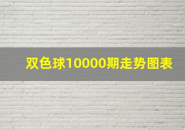 双色球10000期走势图表