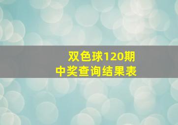 双色球120期中奖查询结果表