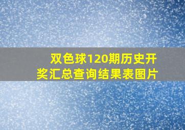 双色球120期历史开奖汇总查询结果表图片