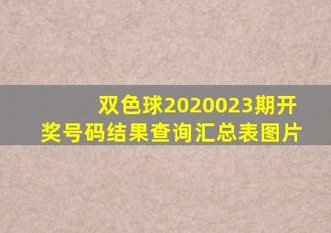 双色球2020023期开奖号码结果查询汇总表图片