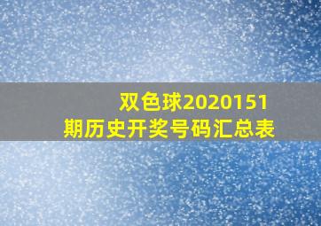 双色球2020151期历史开奖号码汇总表