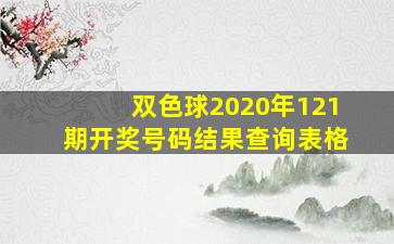 双色球2020年121期开奖号码结果查询表格