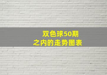 双色球50期之内的走势图表