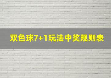 双色球7+1玩法中奖规则表