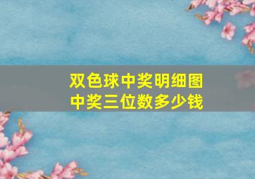 双色球中奖明细图中奖三位数多少钱