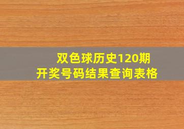 双色球历史120期开奖号码结果查询表格