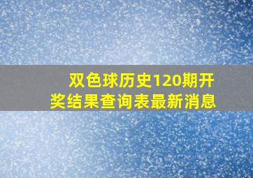 双色球历史120期开奖结果查询表最新消息