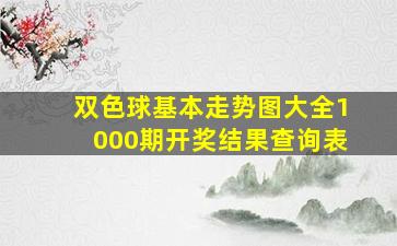 双色球基本走势图大全1000期开奖结果查询表