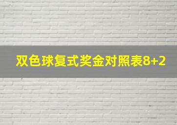 双色球复式奖金对照表8+2