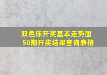 双色球开奖基本走势图50期开奖结果查询表格